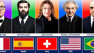 Famous Architects From Different Countries