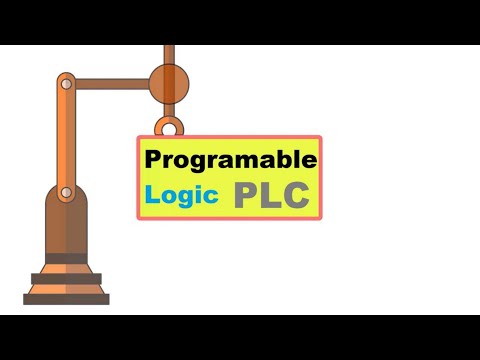 Programmable logic controller | PLC programming