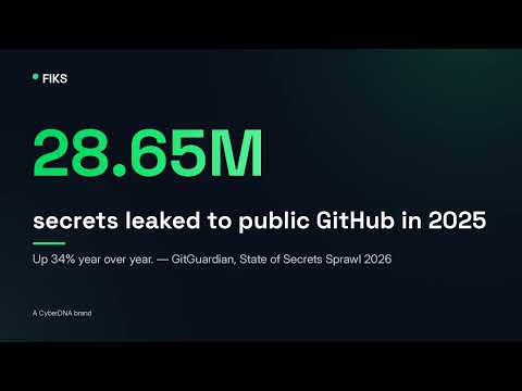 Leaked Secrets Shake Digital Foundations