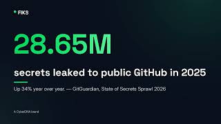 Secrets Sprawl: 29M Leaked Keys Still Live in 2026