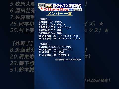 山本由伸らWBC代表メンバー10人を追加発表　岡本和真、村上宗隆らメジャー組選出、全30人まであと1人決まらず【一覧】