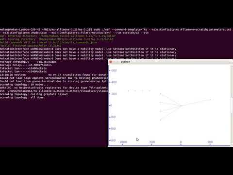 +919176206235(call/whatsapp) Named data networking PhD project help| ns3 project help in LTE