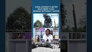 Pembuat Tugu Biawak Wonosobo Nekat Bikin Tinggi Patung 7 Meter, Rejo Arianto: Supaya Lebih Pantas