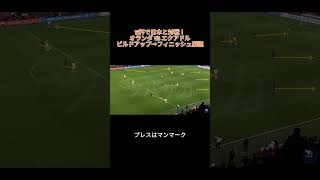 W杯で日本と対戦！ オランダ vs エクアドル ビルドアップ→フィニッシュ解説  #サッカー #解説 #ワールドカップ #サッカー日本代表 #オランダ #w杯
