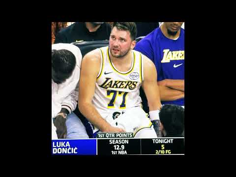 Luka Doncic INJURY! Will NOT return LA Lakers vs LA Clippers!