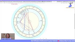 ASTRO CHAT: Let's look at the birth chart of Rosa Parks & Janet Jackson