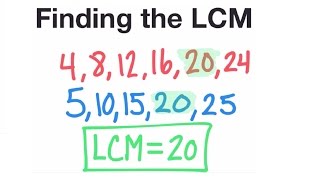 Finding LCM