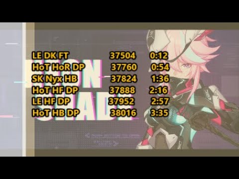 Yae Kasumi boss Masters MA runs 37504-38016