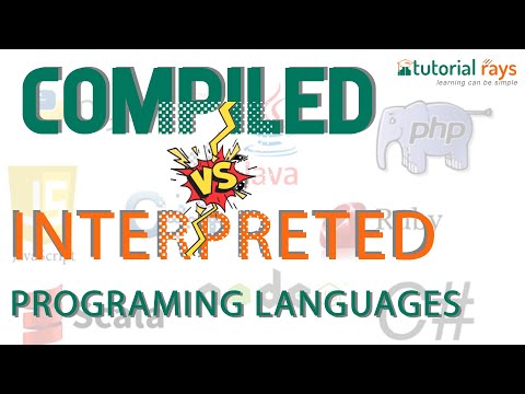 Difference Between Compiled and Executed languages