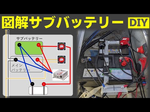 XXLバッテリーを搭載した電気フェリーが出航