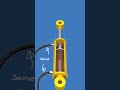 Hydraulic Cylinders Push Harder Than They Pull
