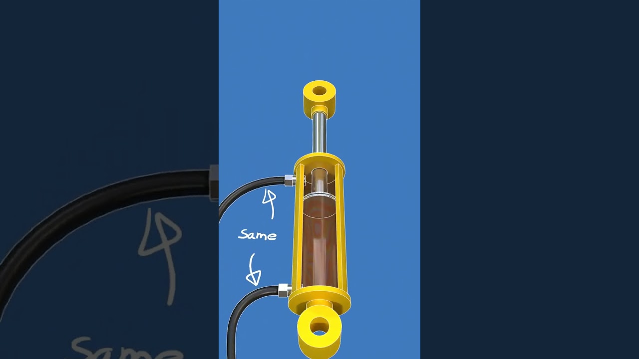 Hydraulic Cylinders Push Harder Than They Pull