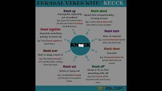 Phrasal Verbs with “Knock” | English Grammar Lesson