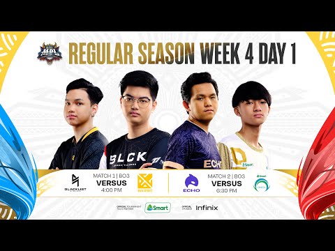 (ENGLISH) MPL-PH S11 Week 4 Day 1