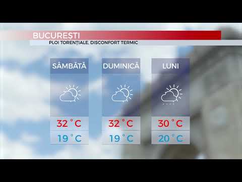 Mediafax Meteo 22 Iunie - Week-end cu temperaturi mari, ploi, disconfort termic