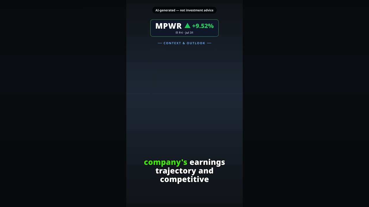 ¿Por qué repunta Monolithic Power Systems? MPWR +9.52%