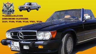 Drenaże wody w klasycznych Mercedesach: R107, W124, W123, W126, W201, W140