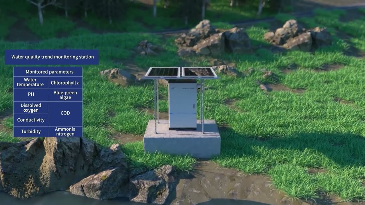 Environmental | Water Quality Monitoring Solutions | FPI