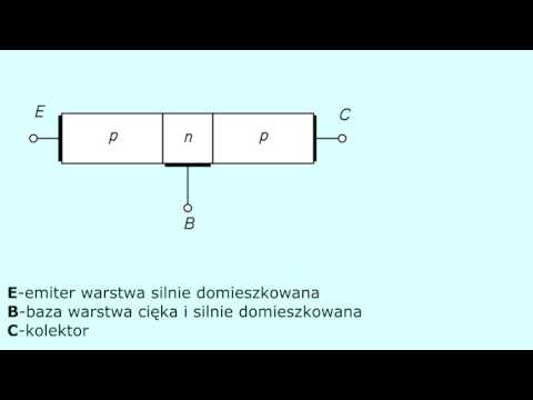 TRANZYSTOR BIPOLARNY PNP