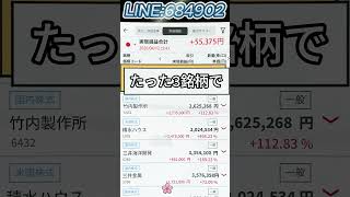 #日本株 #株式#株式市場分析 #日本経済#投資初心者 #投資初心者#急騰株#収益公開#株ニュース#不労所得