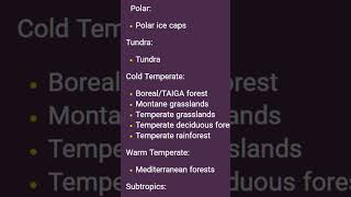 Biogeographic regions of the world