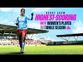 BUNNY SHAW BREAKS GOAL RECORD! | Most Goals In a Single WSL Season | Man City