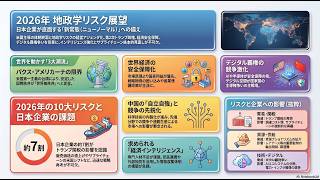 世界情勢ニュース【2026.5.2】OPEC崩壊と半導体1兆ドル市場の衝突。イランの「デジタル身代金」と、日本が進むべき第3のAI極。