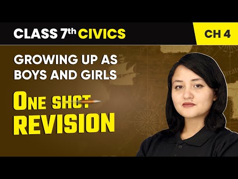 On Equality One Shot Revision Class 7 Civics Chapter 1 CBSE 2024 25