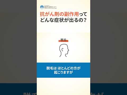 フルオロウラシルの化学構造