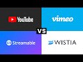 YouTube Vs Vimeo Vs Wistia Vs Streamable