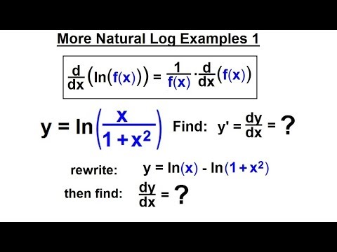 Calculus 1 Ch 5 1 Derivative of e x and lnx 1 of 24 Rules of Logarithms and Exponents