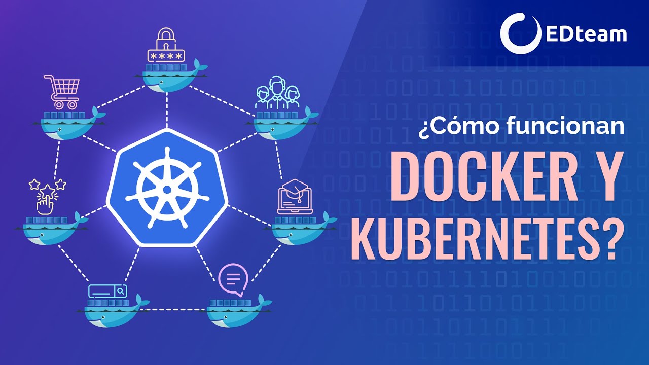 ¿Qué es Docker y Kubernetes?