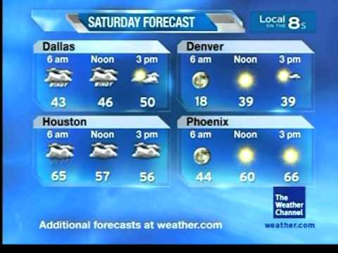 January 2009 Primetime 3