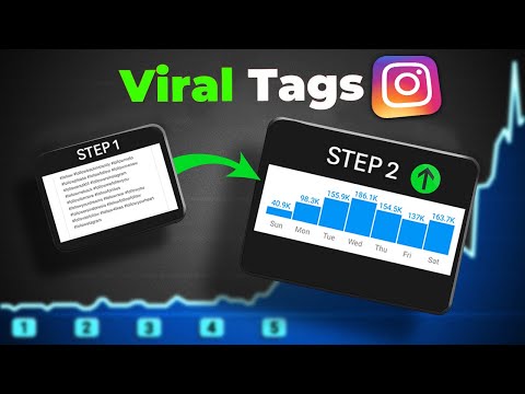 Expert Guide: Finding the Best Hashtags for Your Instagram Reels in 2022