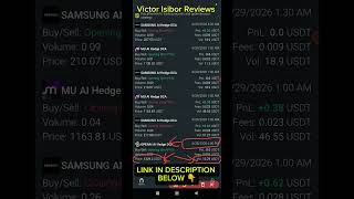 CHATGPT AI Stock Trade Results