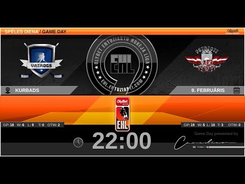 2020 02 09 VAIROGS 2 - PATRIOTI 3