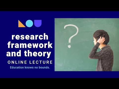 2021 MBA Research Methods Session 5: Research Framework, Theory and Conceptual Models