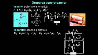 Gruparea generatoarelor. Metoda superpoziţiei.
