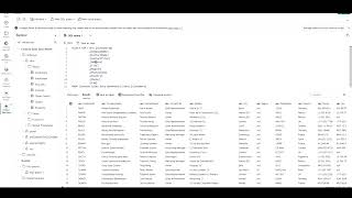 Microsoft Fabric integration with different Personas!