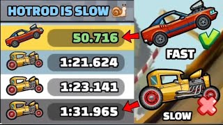 Unveiling the Best Hill Climb Racing 2 Community Showcases