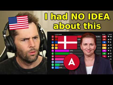 American Reacts to Denmark’s Election Results