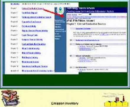 Lecture 15 Emission Inventory
