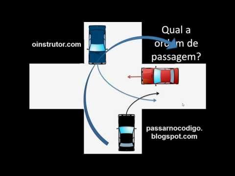 Aula 7 de cedência de passagem