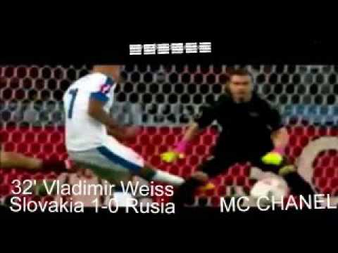 Slovakia 2-1 Rusia  (EURO 2016) || FULL HIGHLIGHT [HD]