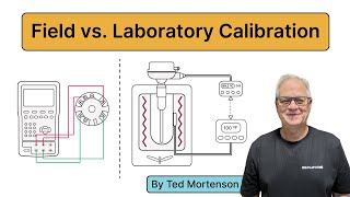 Understanding Calibration: Field vs  Laboratory Calibration Explained