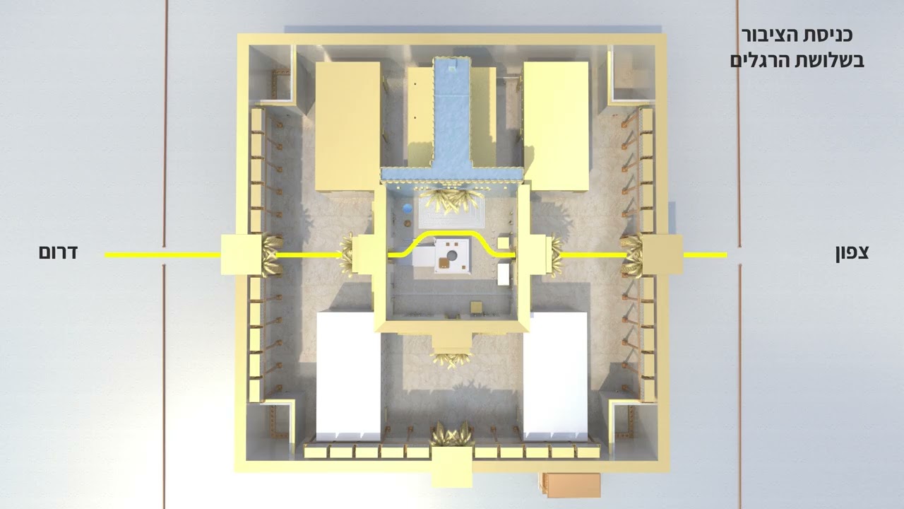 010 ב"ה בית המקדש השלישי ליחזקאל - סרט 2 מחולק - חלק א
