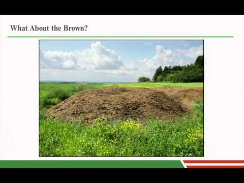 Implementing Domain-Driven Design with Spring and vFabric