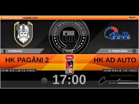 2020 02 09 HK Pagāni 2 - HK AD Auto