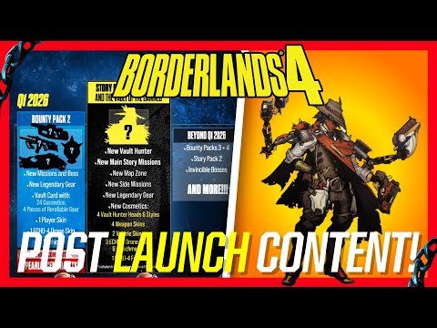 Borderlands 4 Endgame & DLC Roadmap! (Everything You Need to Know)