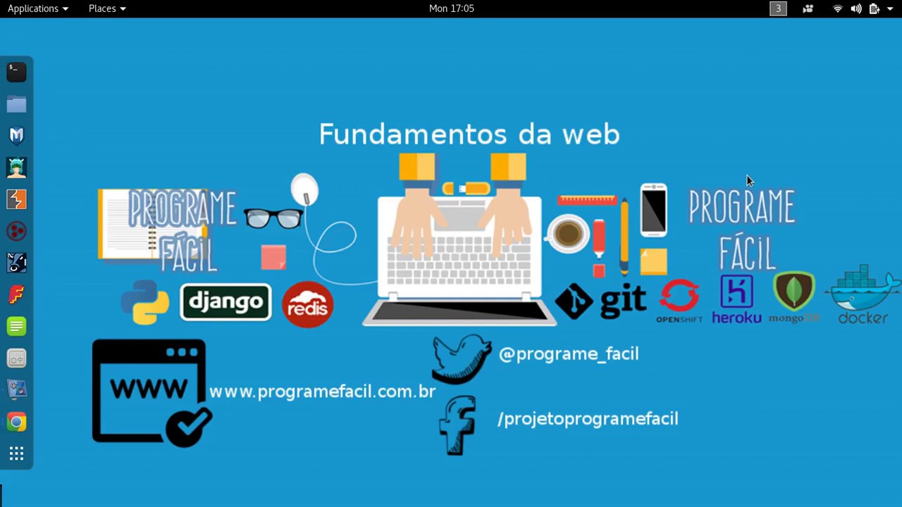 Processo de desenvolvimento de software